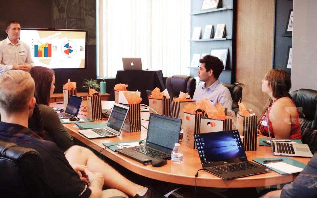 Work.com Command center