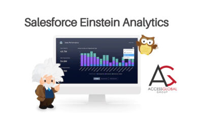 Business Analytics