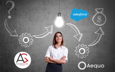 Customer Success Story | The Aequo Fund