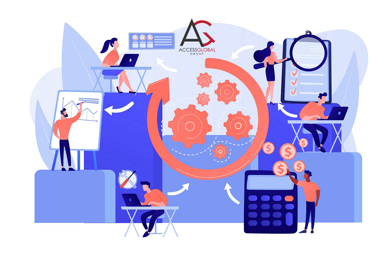 productivity-Access-Global