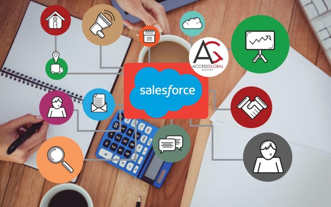 Exclusive Sneak Peek: AGG’s Guide to Salesforce Apps in 2022