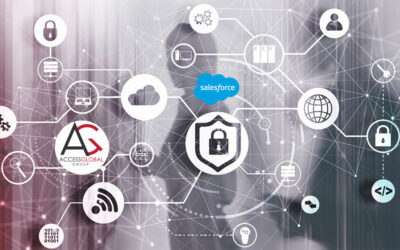 Why Companies Need to Be Data Driven by 2024