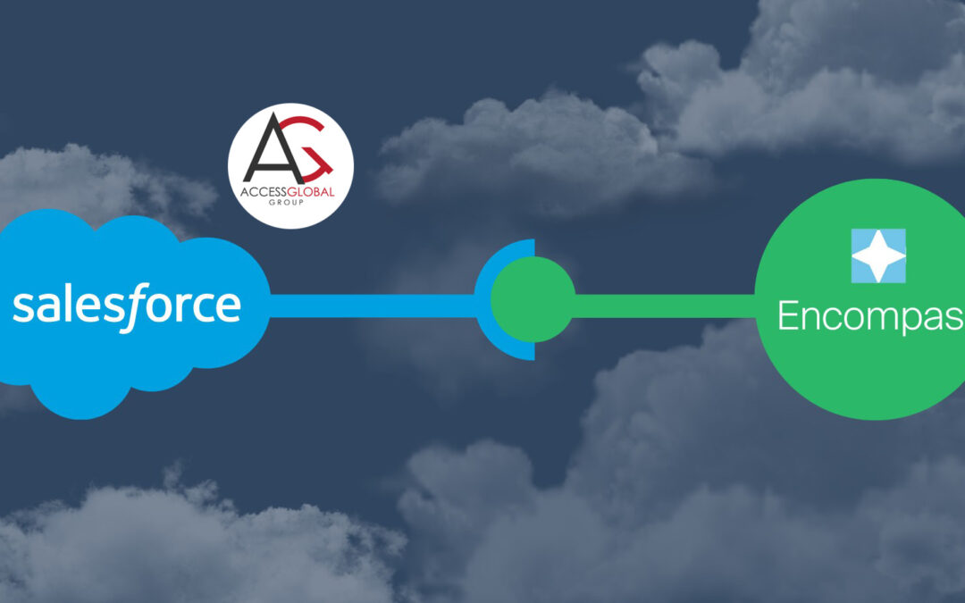 Encompass Connector for Salesforce
