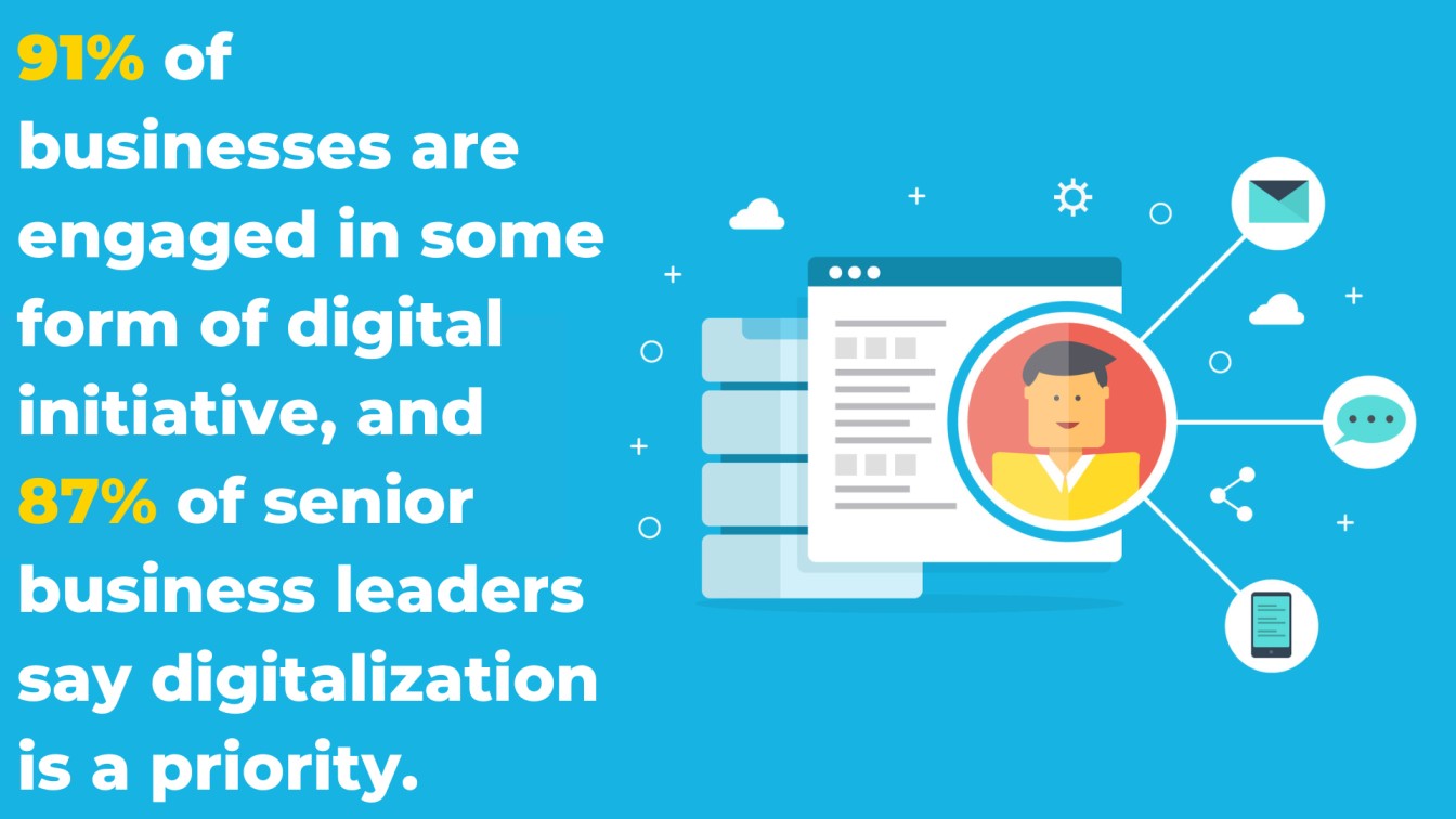 The Future of Automation: Digital Process Automation