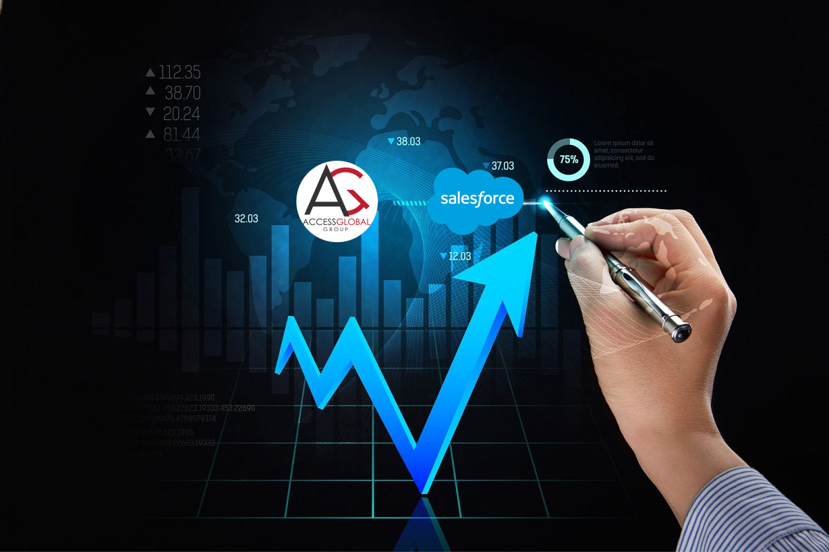 Attention Financial Service Companies