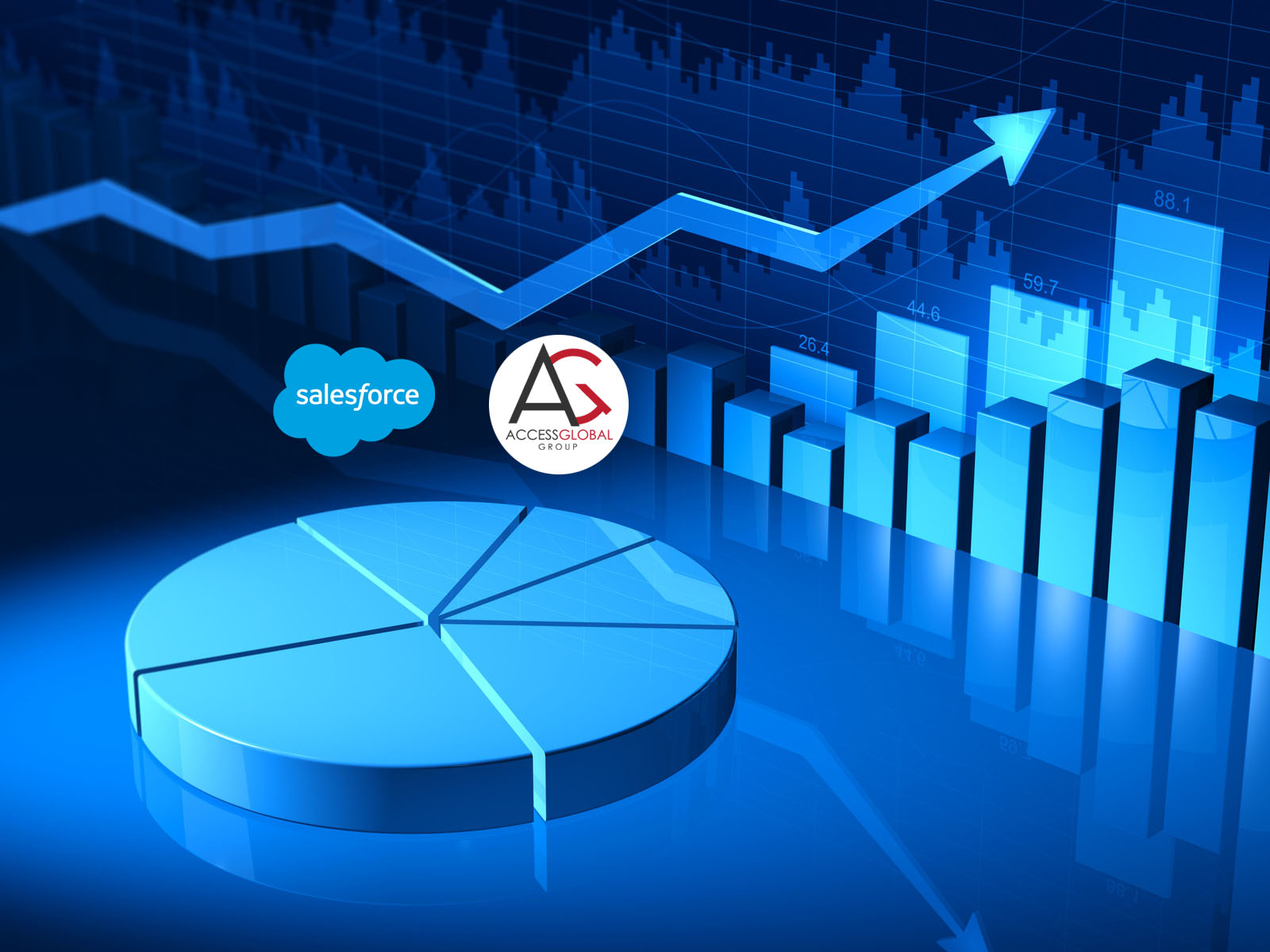 Attention Financial Service Companies